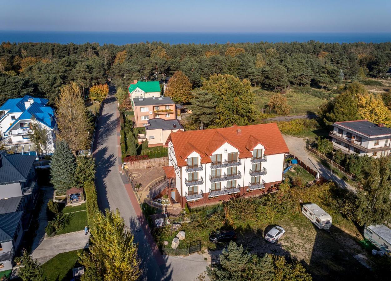 Ferienwohnung Dom Jastrzebia Z Basenem I Jacuzzi Jastrzębia Góra Exterior foto